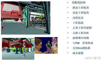 智能工廠的基石 數(shù)字化設計引領智能制造新紀元